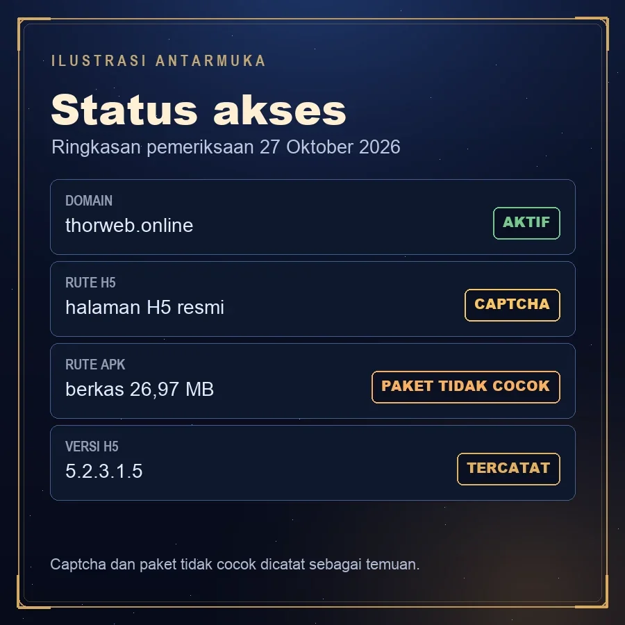 Kartu status akses thor 27 Oktober 2026: domain aktif, H5 captcha, berkas APK tidak cocok, versi tercatat